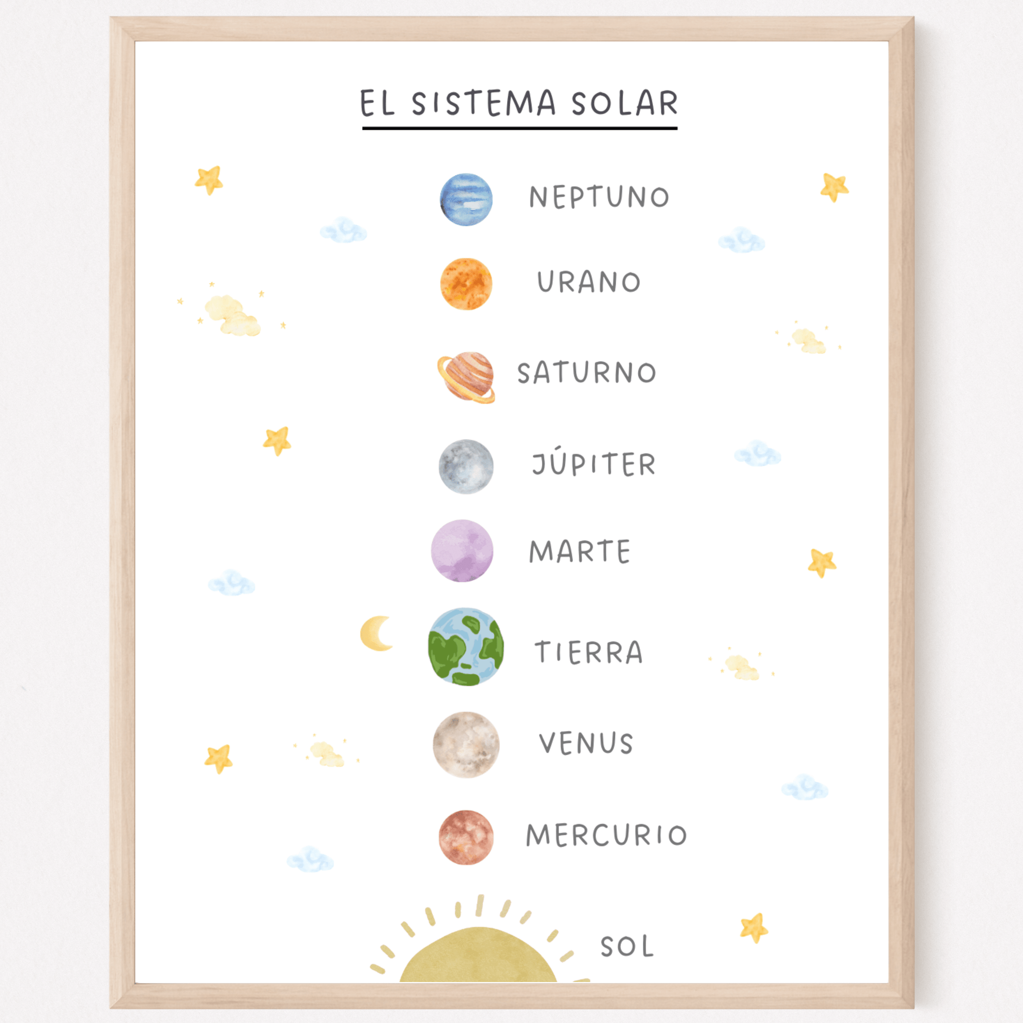 Lámina Sistema Solar